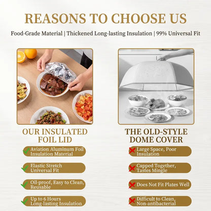 Aluminum Foil Heat-retaining Cover
