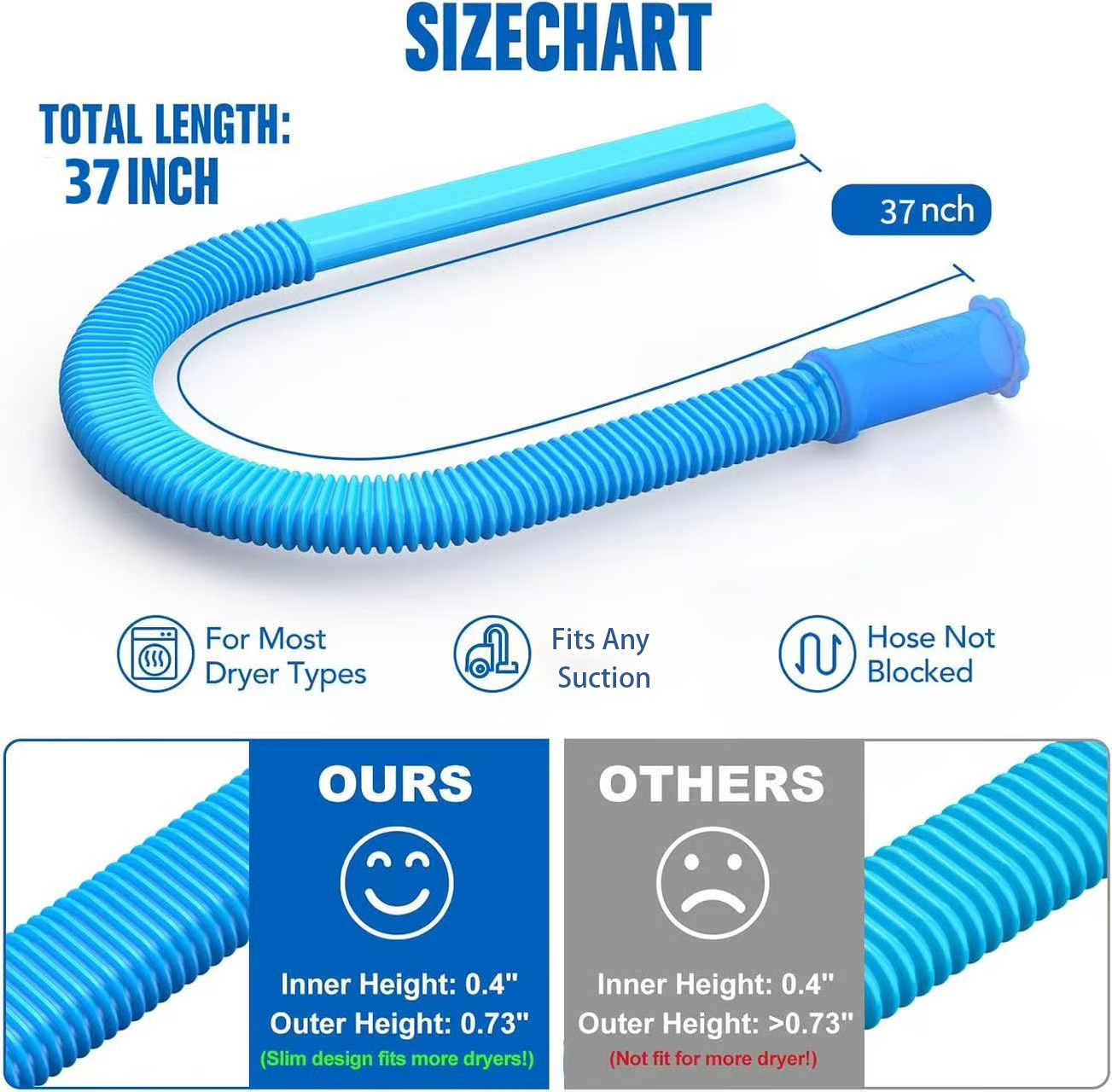 Slimoly Home Dryer Vent Lint Cleaning Kit