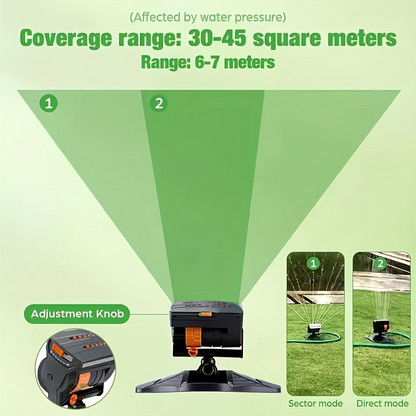 Adjustable Oscillating Sprinkler Wide Coverage