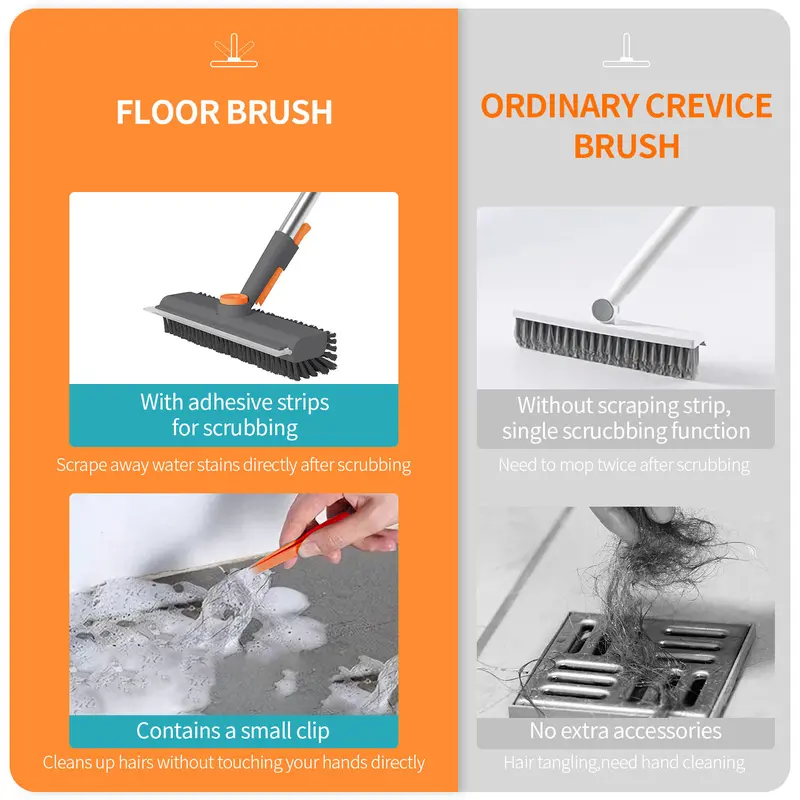 Plainlygoods 3-in-1 Long Handle Scrub Brush——Clean Tough Messes Without Bending or Kneeling