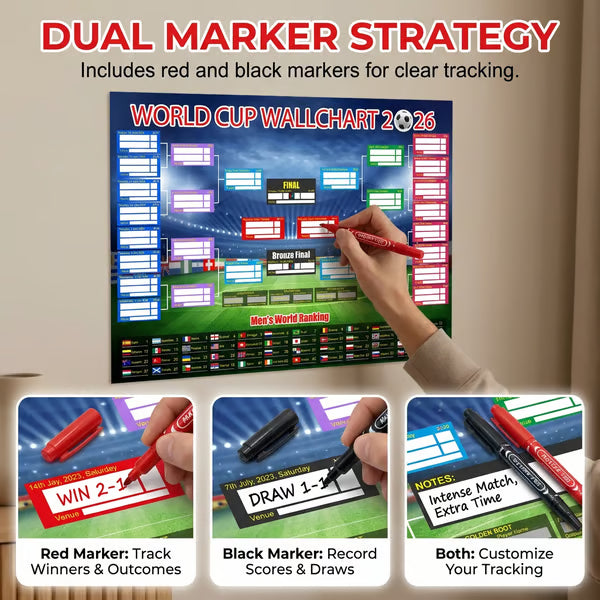 ⚽🏆 Ultimate 2026 Soccer Fan Wall Chart Kit – Group Stage & Knockout Posters (23.6” x 35.4”), Marker Pen & Mounting Strips Included 🎁