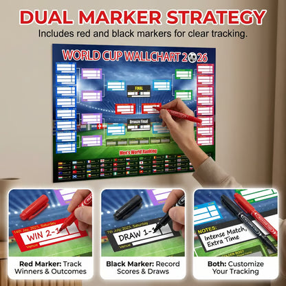 ⚽🏆 Ultimate 2026 Soccer Fan Wall Chart Kit – Group Stage & Knockout Posters (23.6” x 35.4”), Marker Pen & Mounting Strips Included 🎁