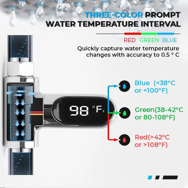 🔥Christmas Limited-Time Offer: 50% OFF!!!🔥🌡️ SHOWER THERMOMETER - LCD Display with Backlight, Easy Installation Without Tools, IPX7 Waterproof, Perfect for Modern Bathroom 🛁