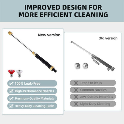 Jet Nozzle Power Washer for Garden Hose – Turn Your Hose Into a High-Pressure Cleaning Machine 🚿💪