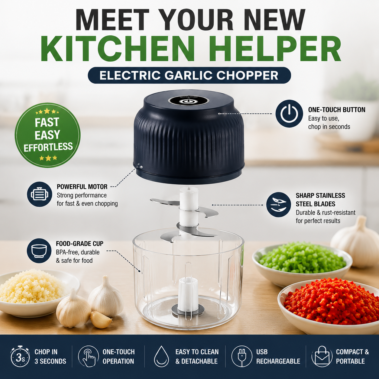 🔥50% off on the last day| 😩 Still Chopping Garlic by Hand? This Kitchen Gadget Does It in 3 Seconds